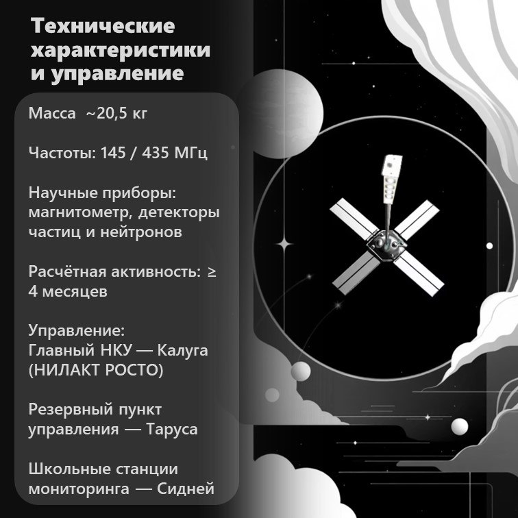 Продолжаем нашу серию о том, как школьные космические проекты штурмовали орбиту! 🌍Если в прошлый раз речь шла о «Спутнике-40», то сейчас переносимся в 2002 год. «Колибри-2000», первый научно-образовательный микроспутник с участием школьников России и Австралии.