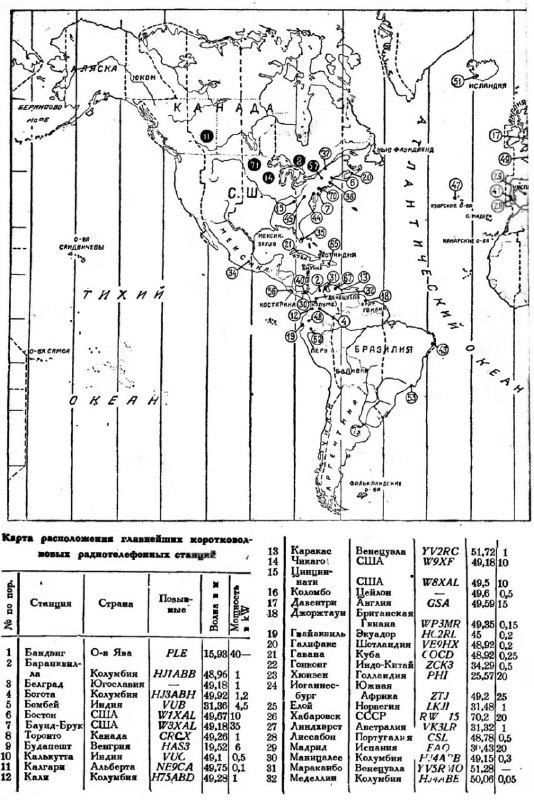 Карта расположения главнейших КВ радиостанций ,на 1937гКарта расположения главнейших КВ радиостанций ,на 1937г