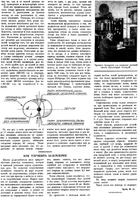 Радиоволны в межпланетном пространстве, 1929гРадиоволны в межпланетном пространстве, 1929г
