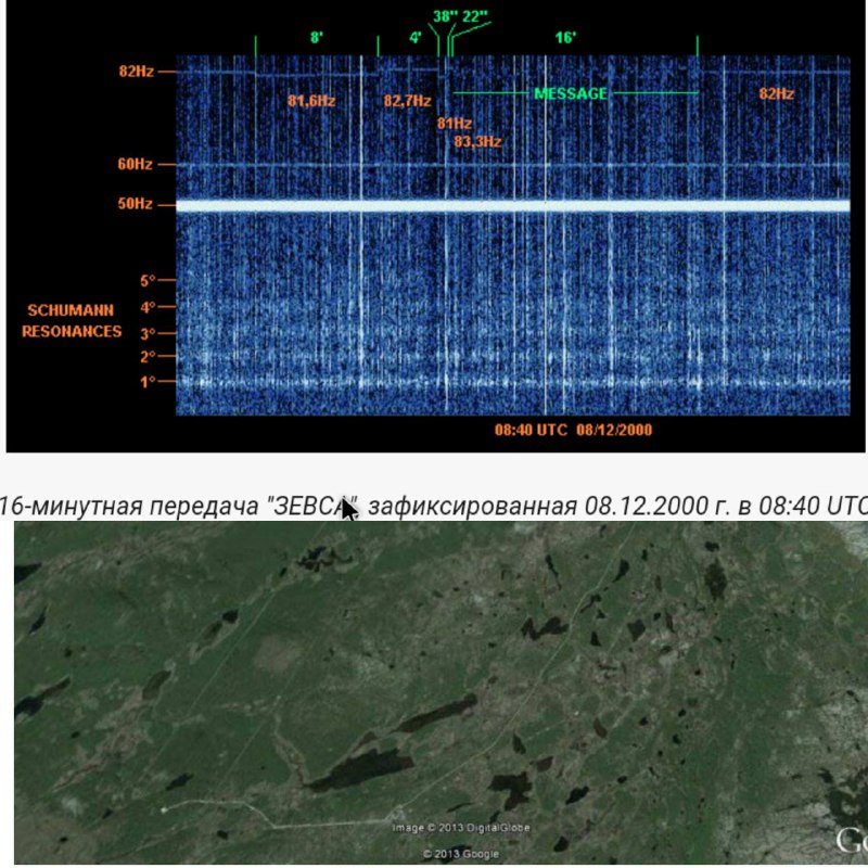 Секретный объект «ЗЕВС» расположен в 18 километрах южнее военного аэродрома Североморск-3 (Кольский полуостров). На карте Google Maps хорошо видны две просеки 30 и даже в 60 км, Просеки с «фидерами» иногда ошибочно принимают за антенны. На самом деле это два гигантских «электрода» через которые прогоняют электрический разряд мощностью в 30 МВт. Антенной является сама планета Земля. Импульсы гигантского КНЧ-генератора отчетливо фиксируются даже научными станциями в Антарктиде, на частоте 82 Гц. Несмотря на колоссальную мощность передатчика, мощность выходного сигнала составляет считанные Ватты.Прием сигналов «Зевса» осуществляется подлодками на ходу на глубине до 200 метров на буксируемую антенну длиной около одного километра. Ввиду чрезвычайно низкой скорости передачи данных (один байт за несколько минут), система «ЗЕВС» очевидно используется для передачи простейших закодированных сообщений, к примеру