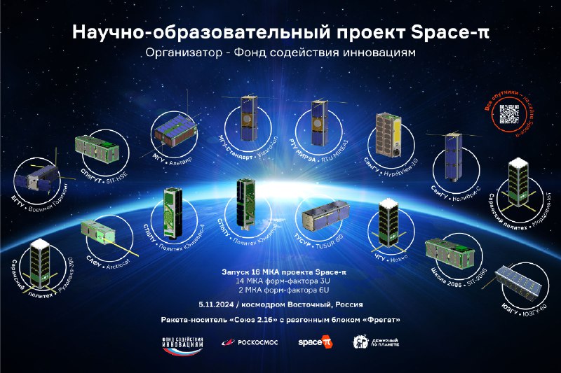 Первые сигналы со всех 16 запущенных МКА проекта Space-π получены!🛰  Телеметрию принимают наземные станции сетей «Эфир» и «СОНИКС». У аппаратов начинается этап тестирования и ввода в эксплуатацию.   Поздравляем всех с успешным включением спутников. Верим в их красивое научное и полезное будущее! Удачи в работе!🤗