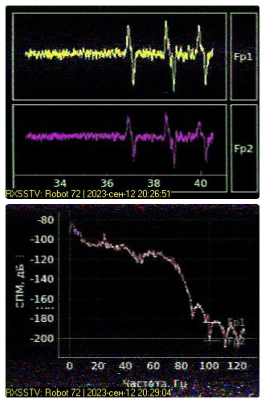 Очень забавная трансляция. Принял две с половиной картинки. Так, когда принимал первую, поперхнулся. Первая мысль - 