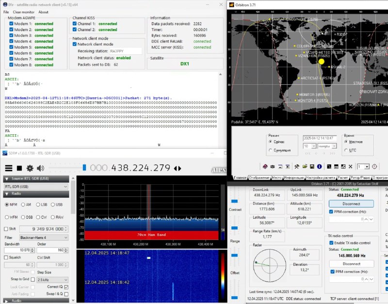 В честь праздника даже старенький DX1 вышел из спячки😁 На орбите он почти 11 лет.