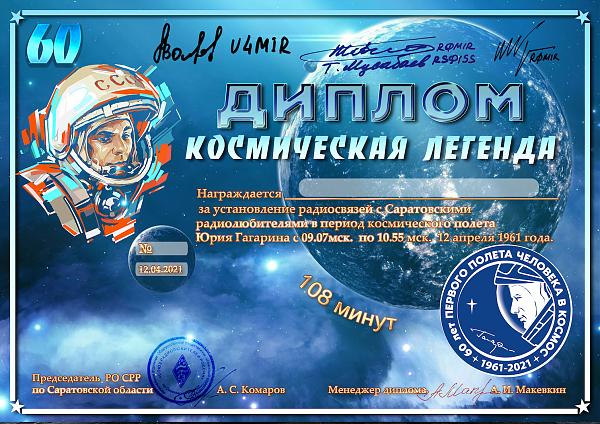 Дни активности саратовских радиолюбителей 7-12 апреля 2021 на диплом 
