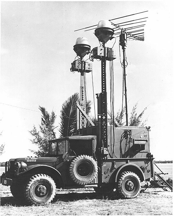 Радио автомобили, глушение, вещание...Радио автомобили, глушение, вещание...