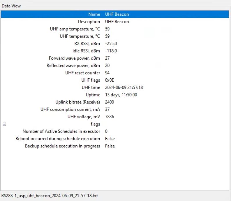 ☄️ Последняя принятая телеметрия с MIET-AIS RS28S. Занятно сравнить с телеметрией принятой коллегой двумя минутами ранее. Этот виток вероятно стал для RS28S последним. 