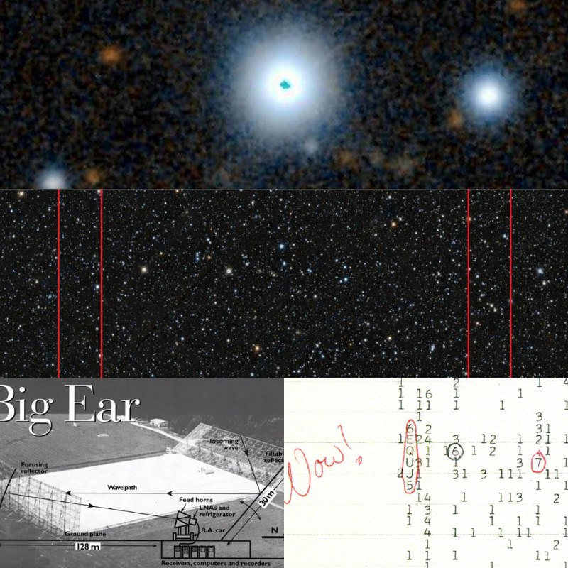 Найдены 15 звезд, которые гипотетически могли быть источником таинственного радиосигнала Wow!, когда-то перевернувшего взгляды ученых на наличие внеземных цивилизаций. Сегодня история получает продолжение. Из предполагаемых пятнадцати звезд, есть одна солнцеподобная, и как раз ее назвали наиболее вероятным кандидатом. Звезда расположена в 1801 световом годе от Солнца. В каталоге эта звезда обозначена, как 2MASS 19281982-2640123.Ее характеристики