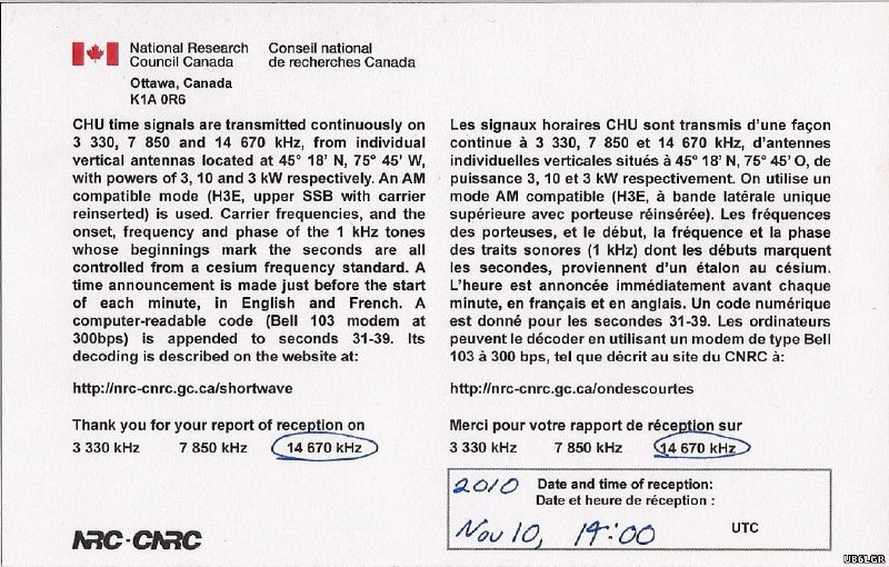 CHU 14670 khz CanadaCHU 14670 khz Canada